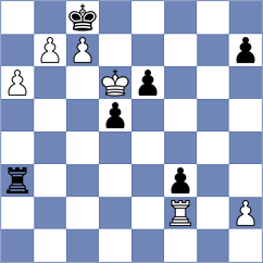 Zacarias - Cramling Bellon (chess.com INT, 2024)