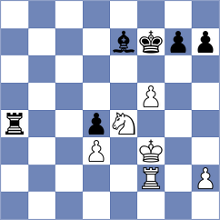 Spata - Isajevsky (chess.com INT, 2021)