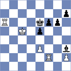 Kavyev - Plat (chess.com INT, 2021)