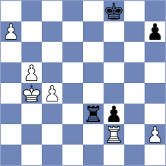 Novikova - Shapiro (chess.com INT, 2024)