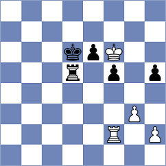 Guzman Lozano - Rodriguez Lopez (chess.com INT, 2023)
