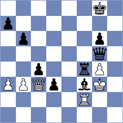 Dubnevych - Mrudul (chess.com INT, 2024)