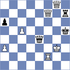 Durarbayli - Szpar (chess.com INT, 2024)