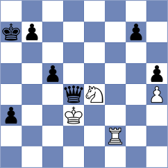 Musovic - Organdziev (Chess.com INT, 2021)