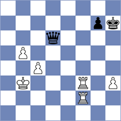 Stead - Lopez Gracia (chess.com INT, 2023)