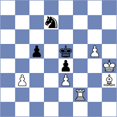 Mirzoev - Melaugh (chess.com INT, 2021)