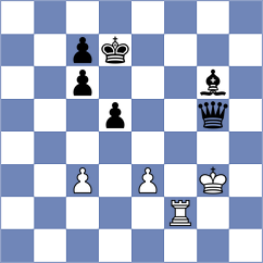 Krivenko - Shkapenko (chess.com INT, 2024)