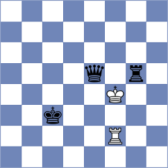 Wagner - Martinez Alcantara (chess.com INT, 2024)