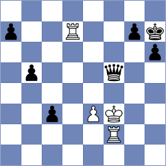 Gubanov - Gelman (chess.com INT, 2022)