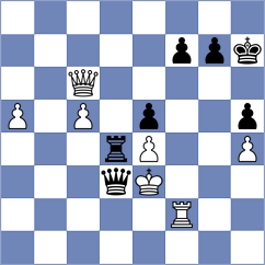 Shturman - Ruff (chess.com INT, 2023)