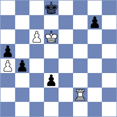 Molina - Ozcan (chess.com INT, 2024)