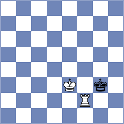 Tong - Tokman (chess.com INT, 2021)
