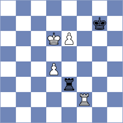 Kazakovskiy - Ruiz Sanchez (Chess.com INT, 2020)