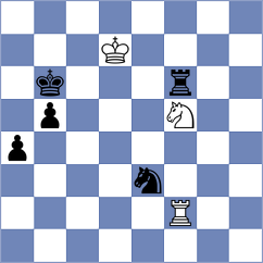 Christiansen - Tari (chess24.com INT, 2021)