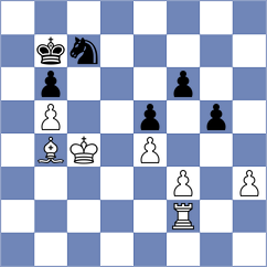 Annaberdiyev - Todev (chess.com INT, 2024)