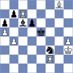 Gokerkan - Adamczyk (chess.com INT, 2023)