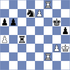 Vidal Melendez - Barp (Chess.com INT, 2019)