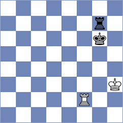 Sargissian - Sychev (chess.com INT, 2024)