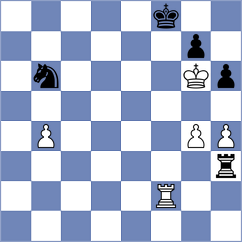 Manukian - Mirzoev (chess.com INT, 2024)