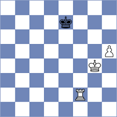 Jimenez Almeida - Sochacki (chess.com INT, 2023)