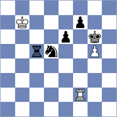 Kamsky - Guseinov (chess.com INT, 2021)