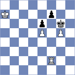Abdusattorov - Orozbaev (chess.com INT, 2021)