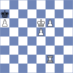 Nguyen - Tologontegin (chess.com INT, 2021)
