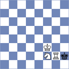 Bazilius - Buraczewski (chess.com INT, 2023)