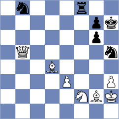 Zhao Jun - Sapis (chess.com INT, 2023)