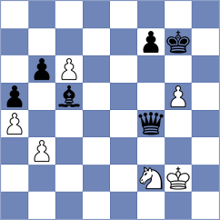 Gordievsky - Ovchinnikov (chess.com INT, 2023)