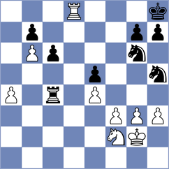Kirszenberg - Korkmaz (Chess.com INT, 2021)