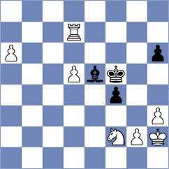 Khlichkova - Gunnarsson (Chess.com INT, 2020)
