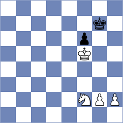 Ismagilov - Melikhov (chess.com INT, 2024)