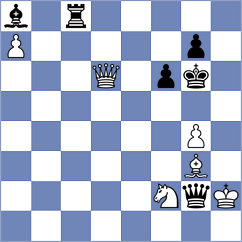 Shubenkova - Papaioannou (chess.com INT, 2024)