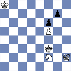 Proudian - Pourkashiyan (chess.com INT, 2022)