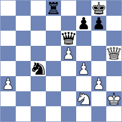 Ratnesan - Goryachkina (chess.com INT, 2023)