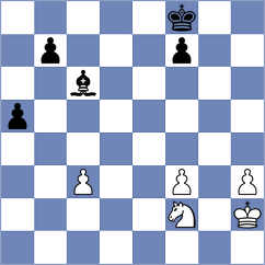 Ibadov - Bernadskiy (chess.com INT, 2024)
