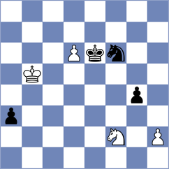 Miron - Girish (Chess.com INT, 2020)