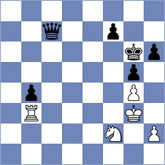 Hjartarson - Sokolin (Chess.com INT, 2021)