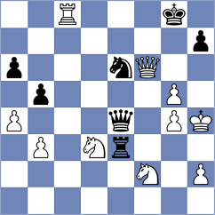 Mitra - Domingo Nunez (Chess.com INT, 2021)