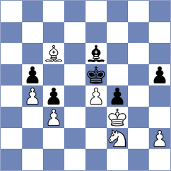 Antonova - Lujan (Chess.com INT, 2021)