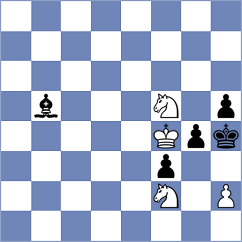 Glavina - Shaik (chess.com INT, 2023)