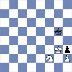 Rustemov - Rodin (Chess.com INT, 2020)