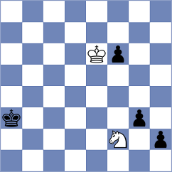 Llanos - Shyam (chess.com INT, 2023)