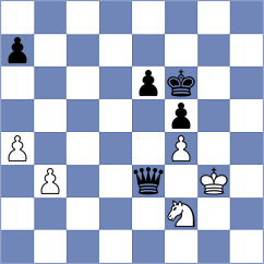 Rustemov - Aghasiyev (Chess.com INT, 2021)