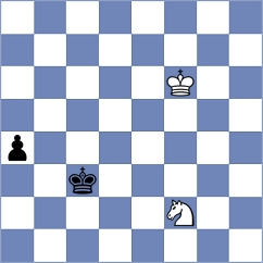 Shahaliyev - Lenderman (chess.com INT, 2023)