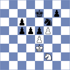 Manukian - Demchenko (chess.com INT, 2024)