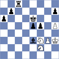 Willy - Mekhitarian (chess.com INT, 2024)