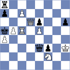 Azarov - Borsuk (chess.com INT, 2021)