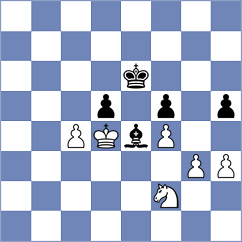 Li - Asish Panda (chess.com INT, 2024)